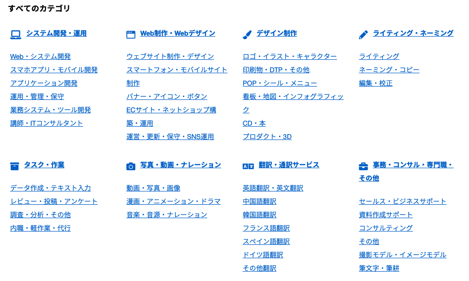 月5万円を目指す 社会人の副業に役立つ10個のwebサービス 旅行好きの大阪人ブログ